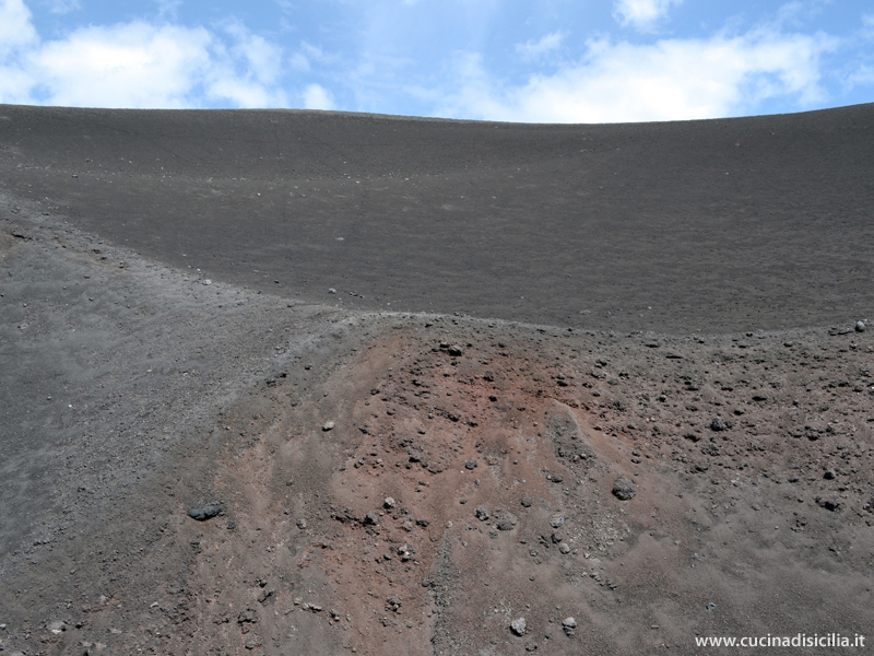 Etna - Cucina di Sicilia