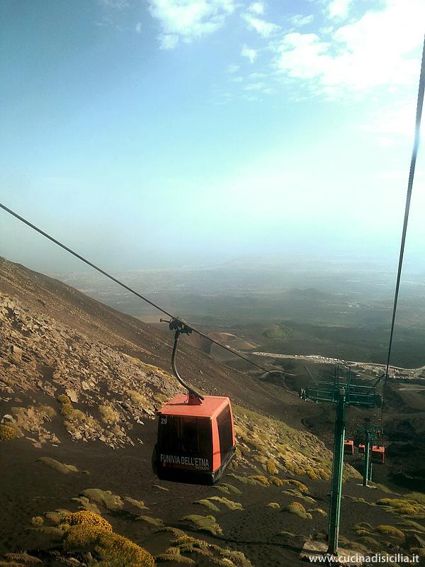 Etna - Cucina di Sicilia